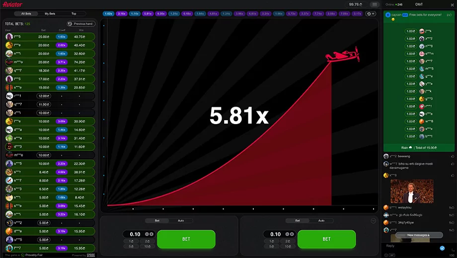Aviator Game Statistics and Betting Limits